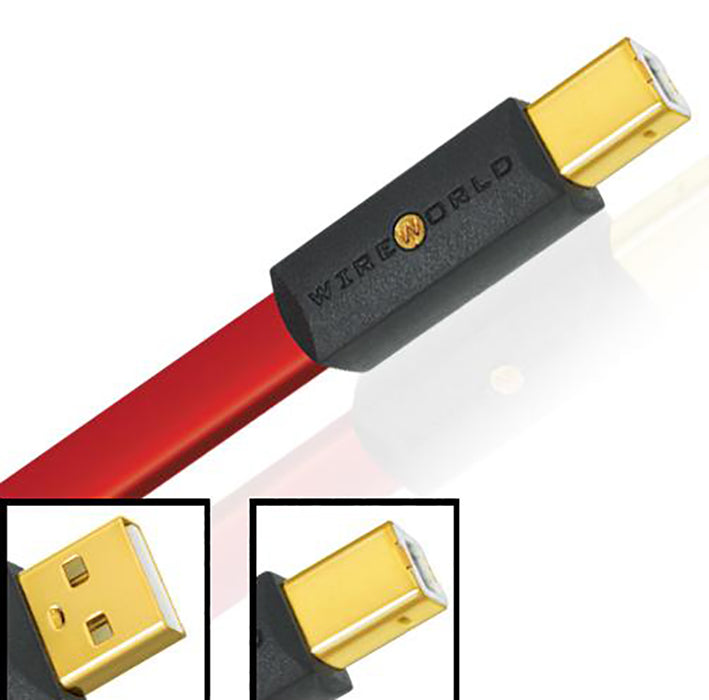 WireWorld Starlight 8 Series USB 2.0 Terminated Cable A to B 0.6M
