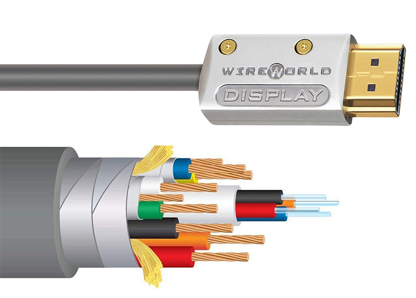WireWorld Stellar Series Fibre Optic HDMI Terminated Cable 2.0M