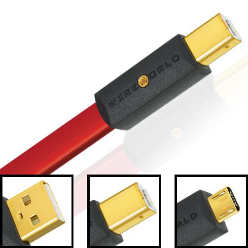 WireWorld Starlight 8 Series USB 2.0 Terminated Cable A to B (1M)